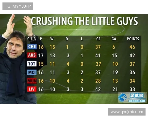 赖斯:从切尔西青训弃将到英超顶级后腰的逆袭之路解析 赖斯:从切尔西青训弃将到英超顶级后腰的逆袭之路解析