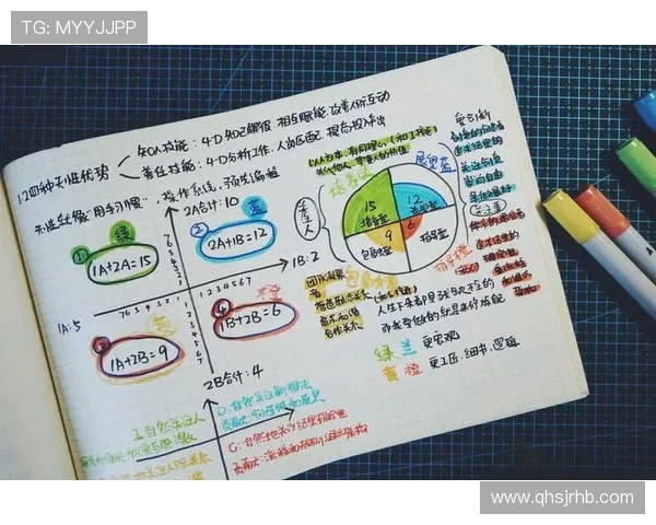 达尼洛近期队长级领导力与场上影响力分析